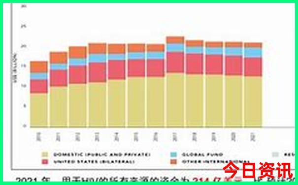 川西适合带孩子去的地方